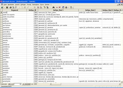 Italian ->Spanish Database 1.0 screenshot